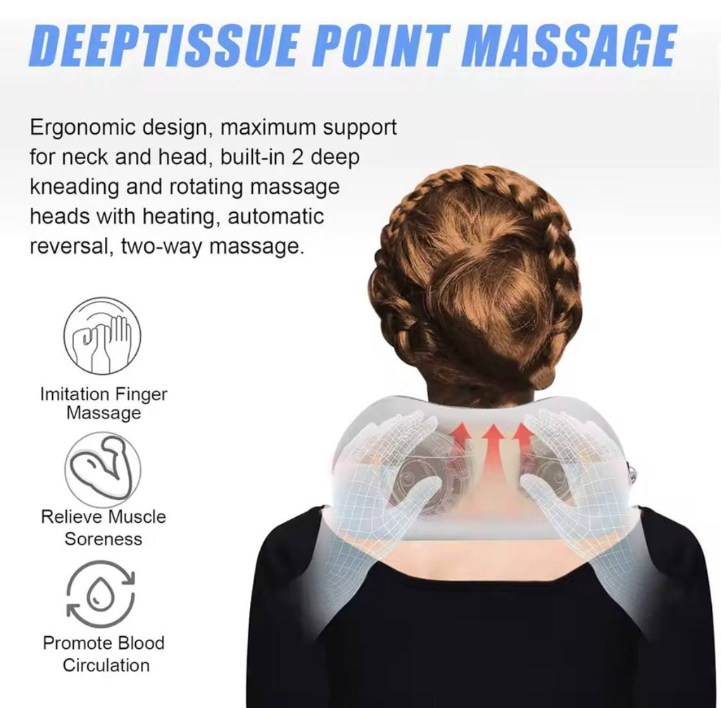 Neck and shoulder massager with text describing features on a white background